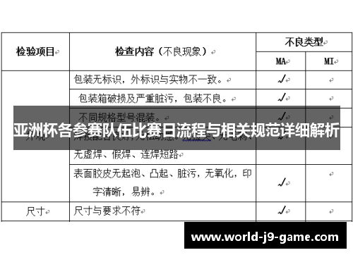 亚洲杯各参赛队伍比赛日流程与相关规范详细解析