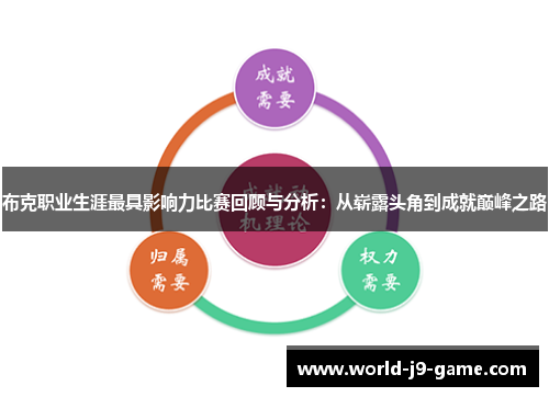 布克职业生涯最具影响力比赛回顾与分析：从崭露头角到成就巅峰之路