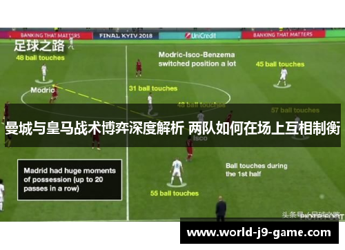 曼城与皇马战术博弈深度解析 两队如何在场上互相制衡