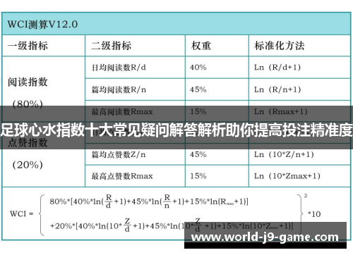 足球心水指数十大常见疑问解答解析助你提高投注精准度