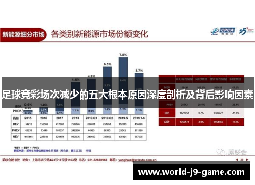 足球竞彩场次减少的五大根本原因深度剖析及背后影响因素 足球竞彩场次减少的五大根本原因深度剖析及背后影响因素
