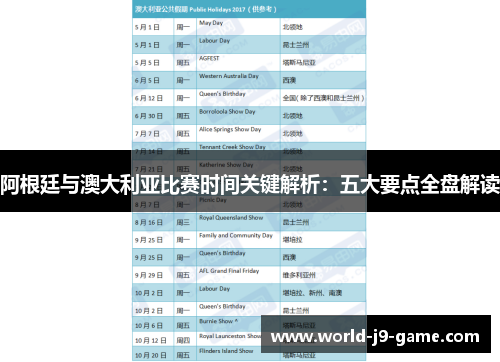 阿根廷与澳大利亚比赛时间关键解析：五大要点全盘解读