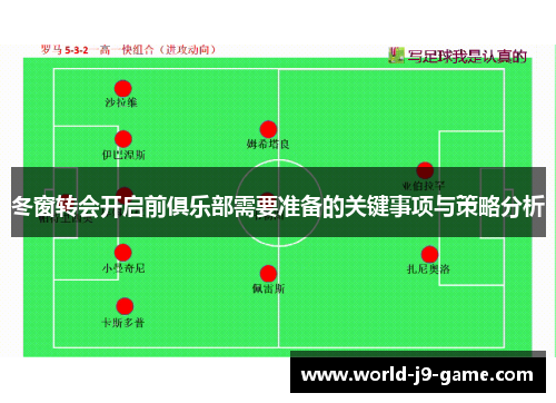 冬窗转会开启前俱乐部需要准备的关键事项与策略分析 冬窗转会开启前俱乐部需要准备的关键事项与策略分析