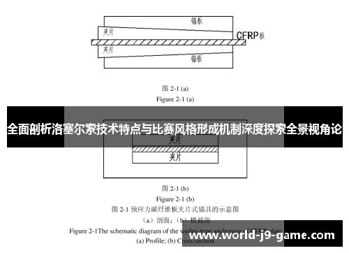全面剖析洛塞尔索技术特点与比赛风格形成机制深度探索全景视角论 全面剖析洛塞尔索技术特点与比赛风格形成机制深度探索全景视角论
