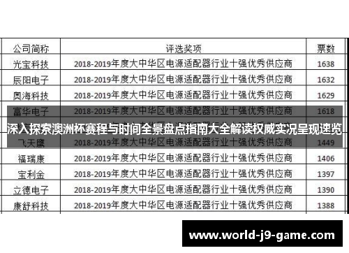 深入探索澳洲杯赛程与时间全景盘点指南大全解读权威实况呈现速览 深入探索澳洲杯赛程与时间全景盘点指南大全解读权威实况呈现速览