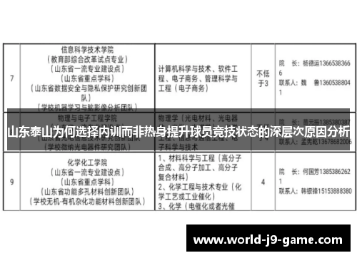 山东泰山为何选择内训而非热身提升球员竞技状态的深层次原因分析
