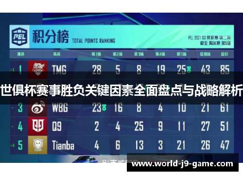 世俱杯赛事胜负关键因素全面盘点与战略解析