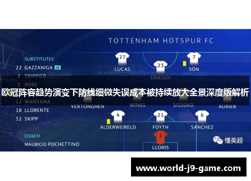 欧冠阵容趋势演变下防线细微失误成本被持续放大全景深度版解析