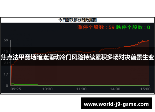 焦点法甲赛场暗流涌动冷门风险持续累积多场对决前景生变