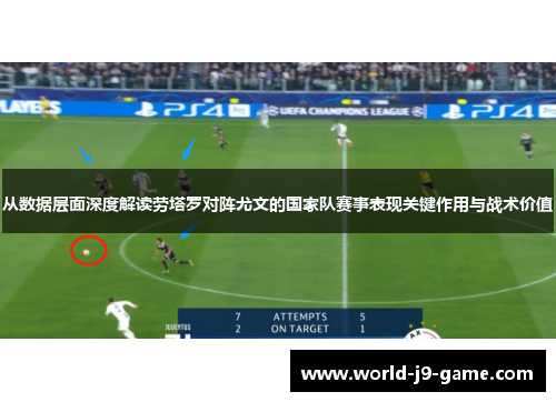 从数据层面深度解读劳塔罗对阵尤文的国家队赛事表现关键作用与战术价值 从数据层面深度解读劳塔罗对阵尤文的国家队赛事表现关键作用与战术价值