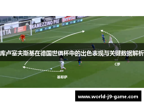 库卢塞夫斯基在德国世俱杯中的出色表现与关键数据解析